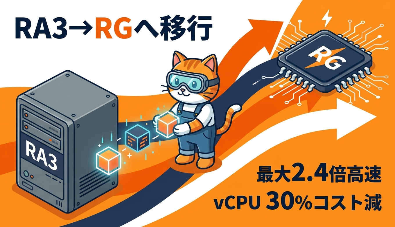 Amazon Redshift RA3からRG（Graviton）へ移行するベストプラクティスと3つの戦略