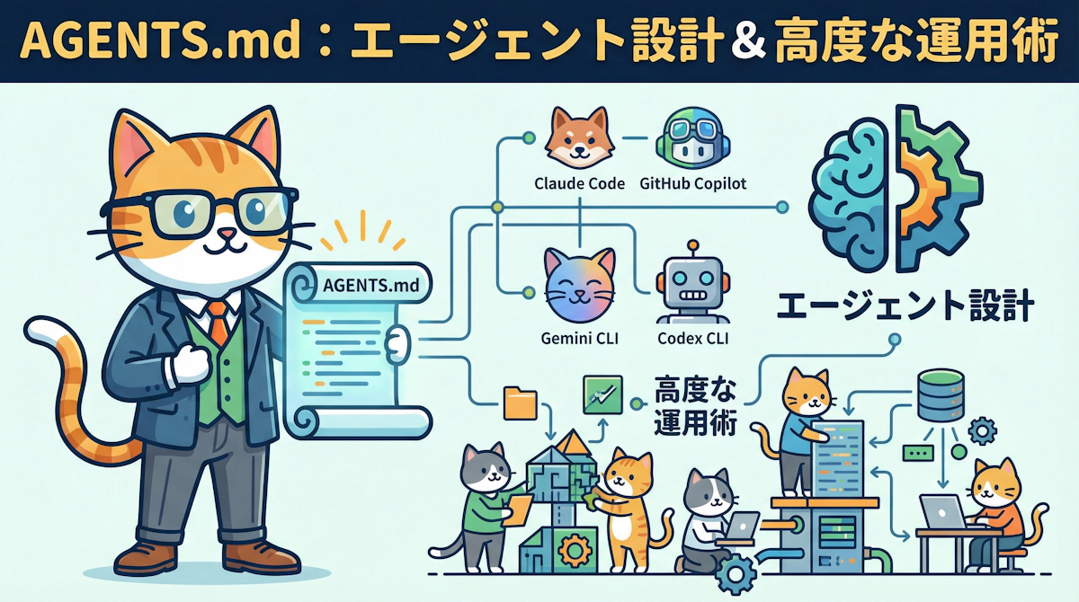 AGENTS.mdを使いこなすエージェント設計と高度な運用術