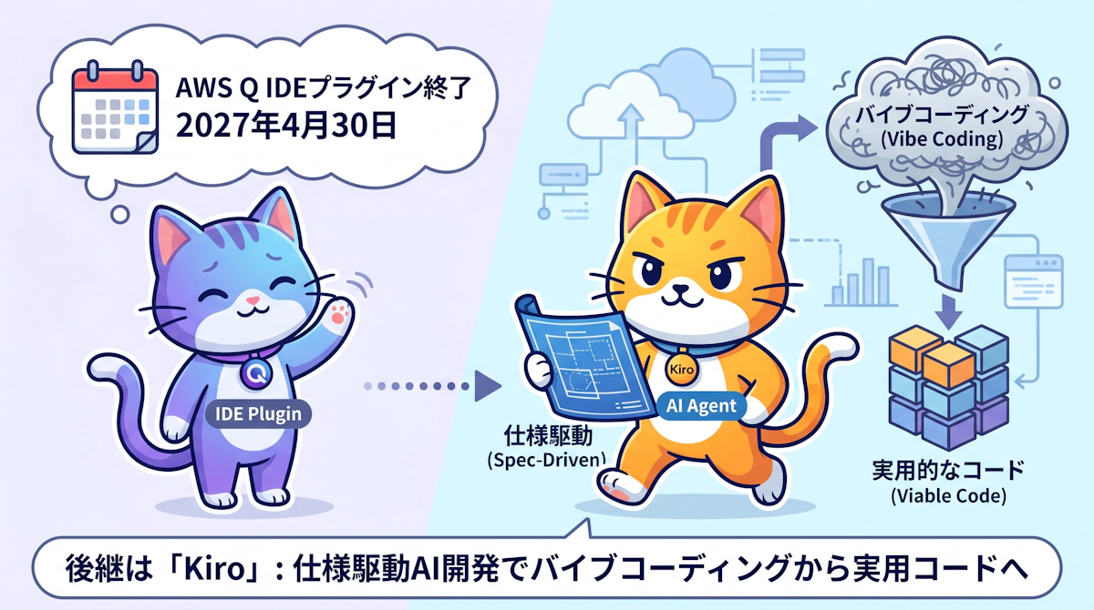 Amazon Q Developer がサービス終了へ 後継ツール Kiro が目指す仕様駆動開発の世界