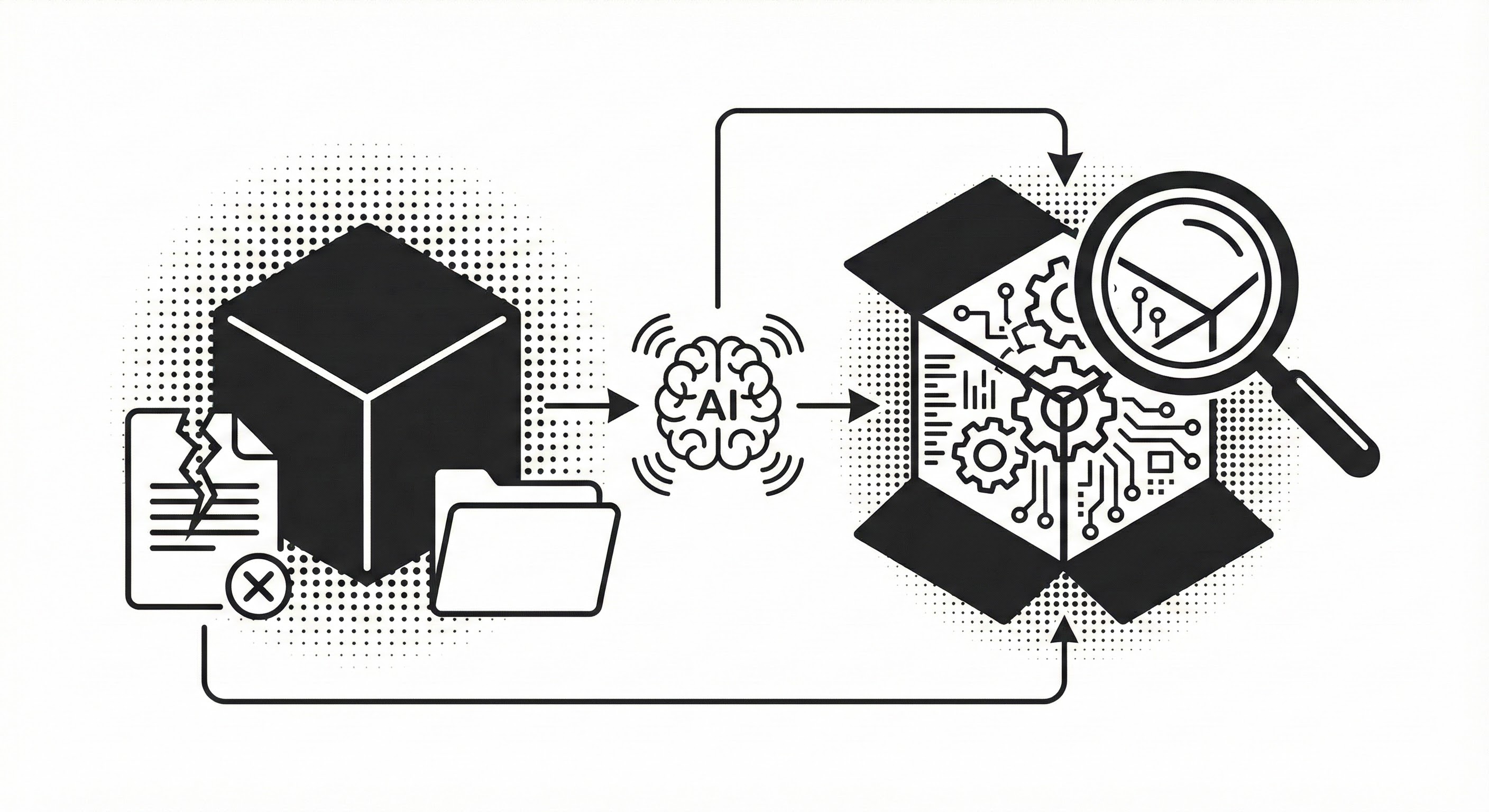 生成AIを活用しブラックボックス化したシステムを分析/把握