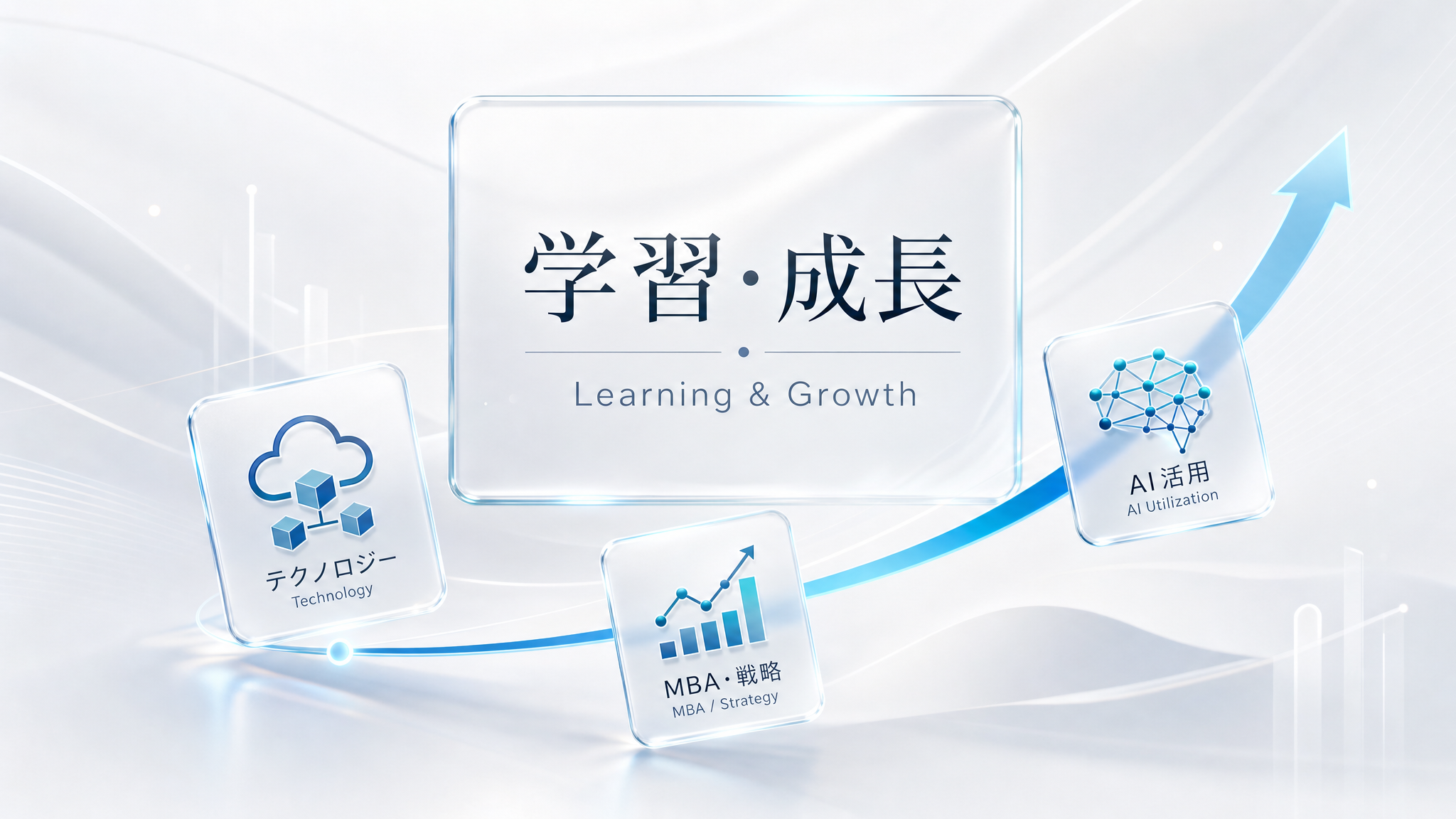 学習・成長