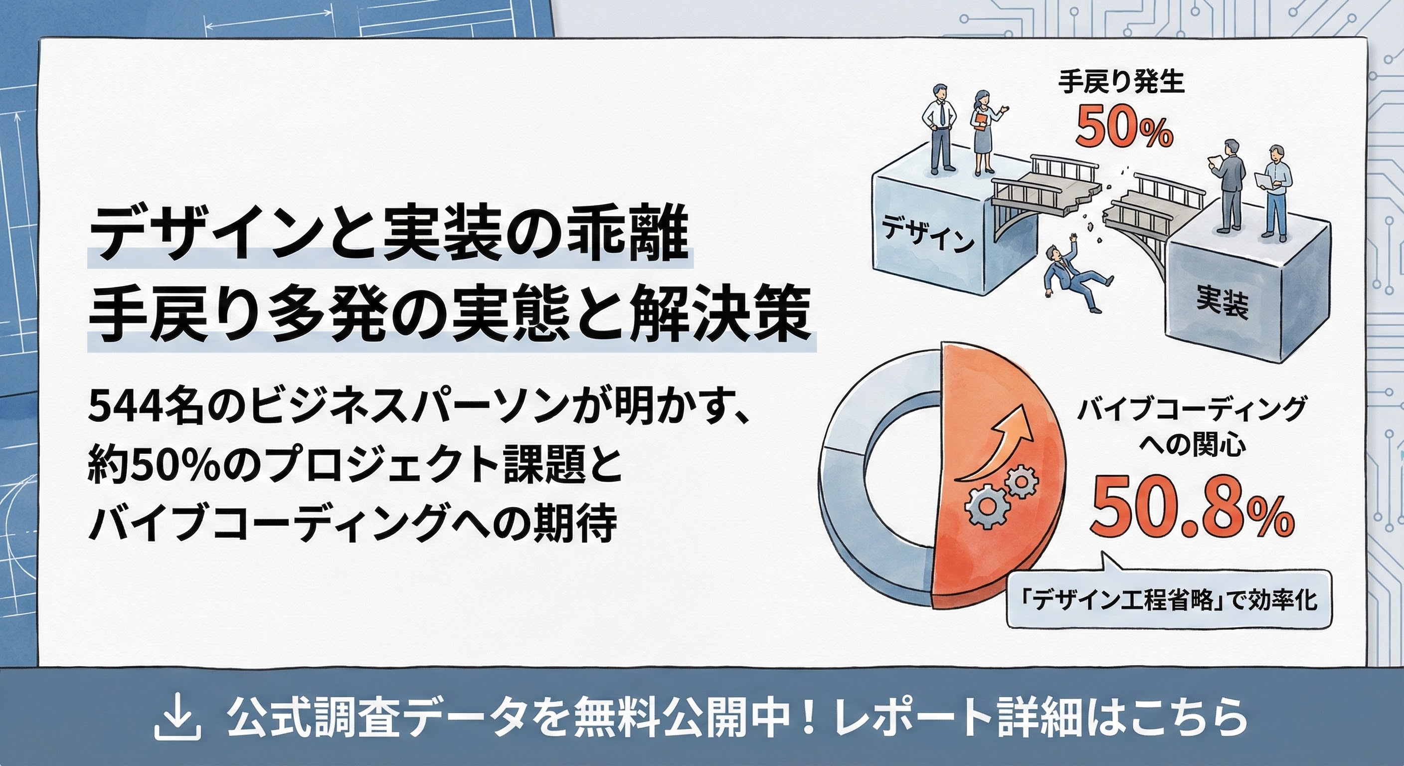 【2025年調査】UI/UX開発の手戻り問題｜デザインと実装の乖離を解消するバイブコーディングの可能性