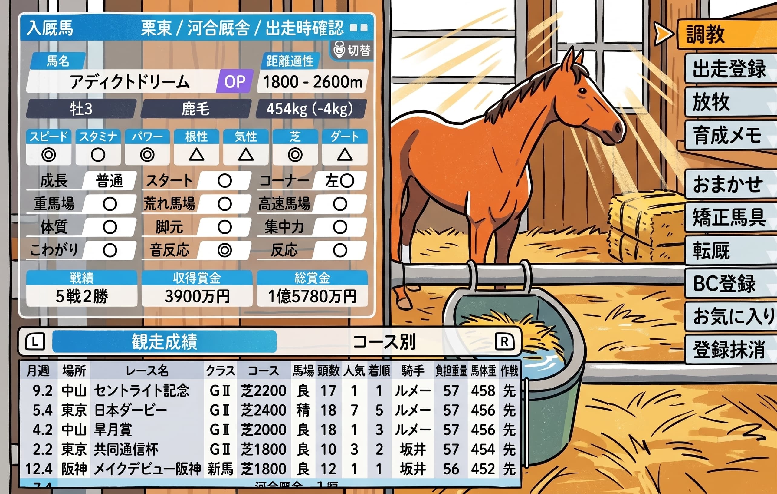 ダビスタ2 馬データ画面のイメージ