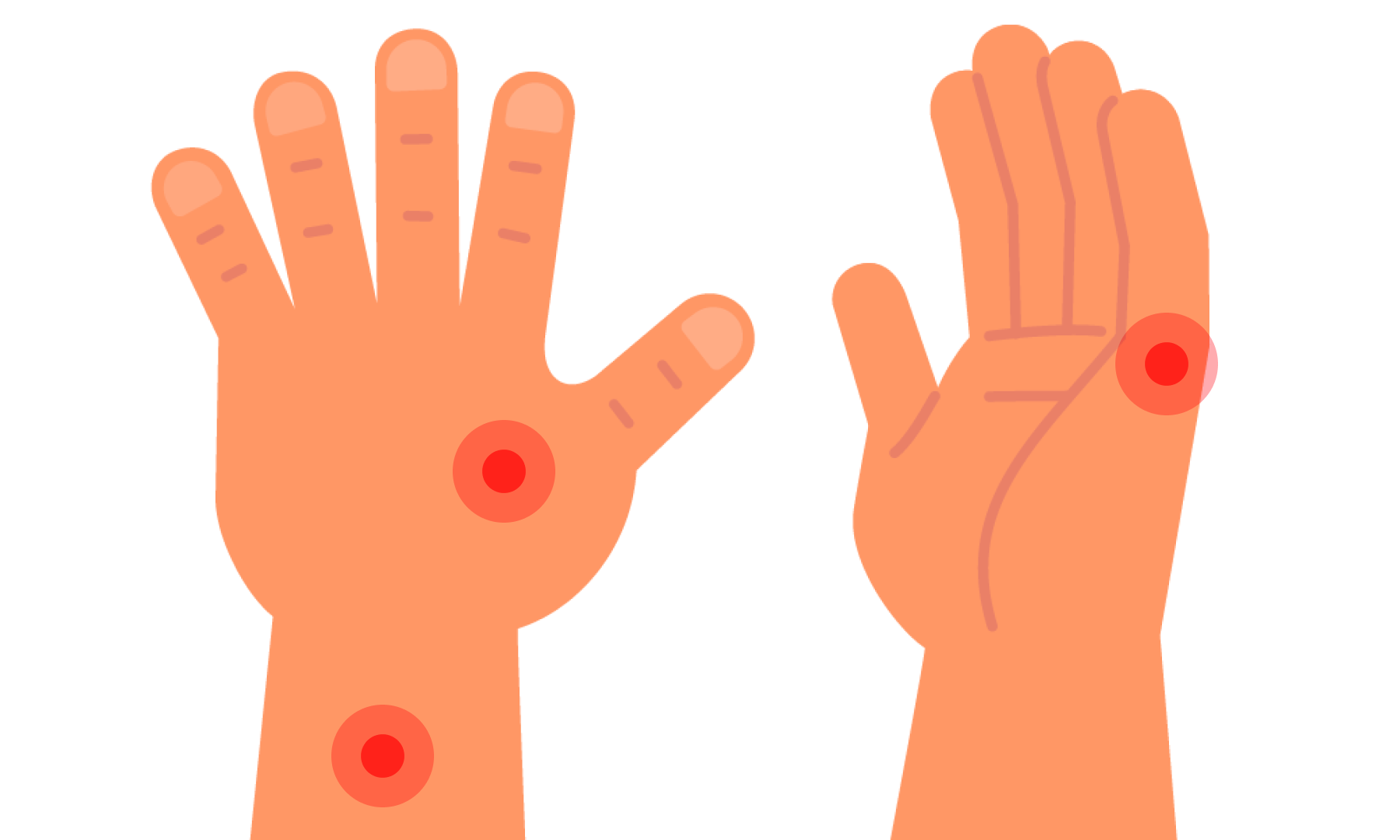 ぐっすり眠るための3つのツボ