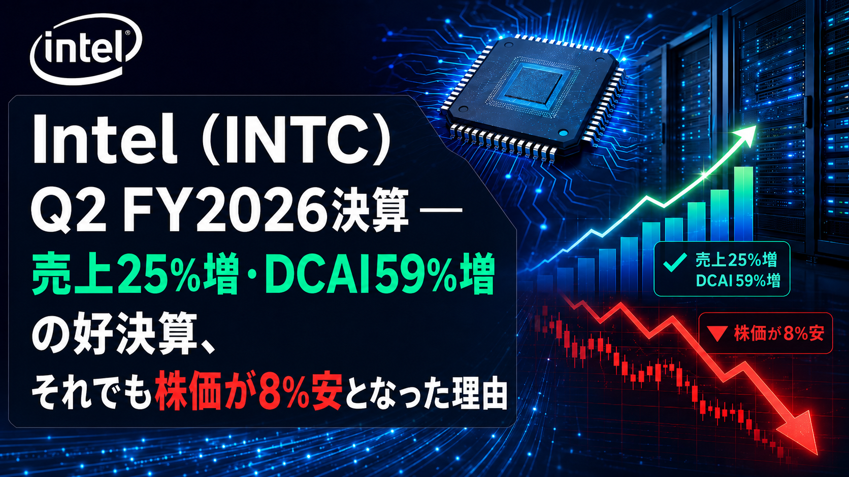 Intel（INTC）Q2 FY2026決算 ― 売上25%増・DCAI59%増の好決算、それでも株価が8%安となった理由