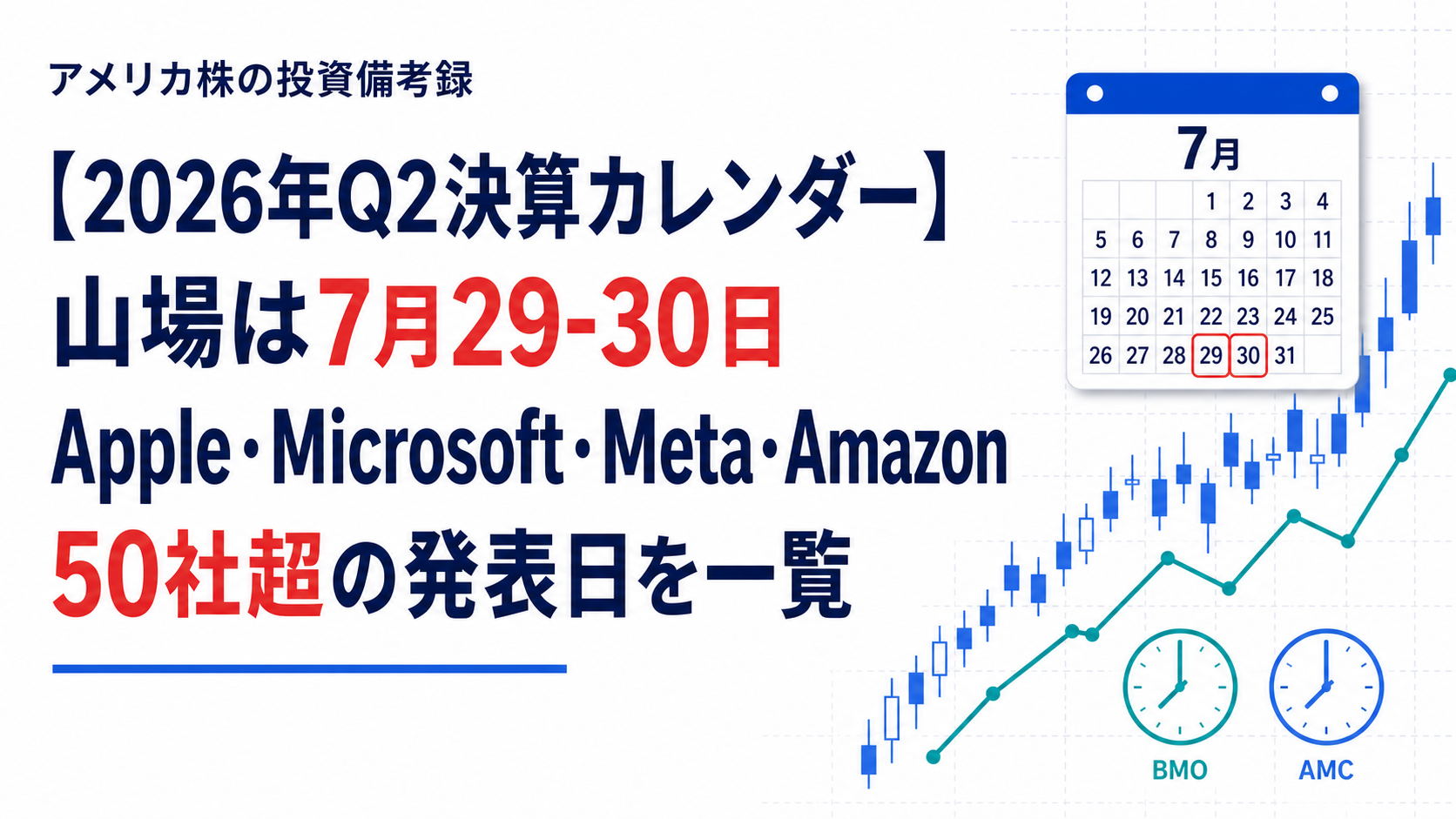 【2026年Q2決算カレンダー】山場は7月29-30日｜Apple・Microsoft・Meta・Amazon 50社超の発表日を一覧