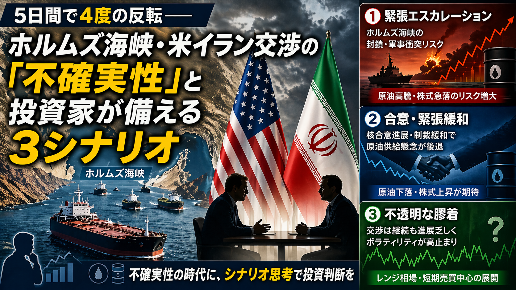 5日間で4度の反転──ホルムズ海峡・米イラン交渉の「不確実性」と投資家が備える3シナリオ