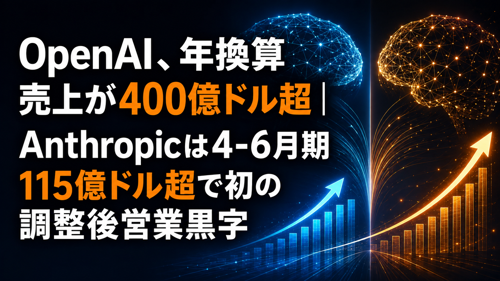 OpenAI、年換算売上が400億ドル超｜Anthropicは4-6月期115億ドル超で初の調整後営業黒字