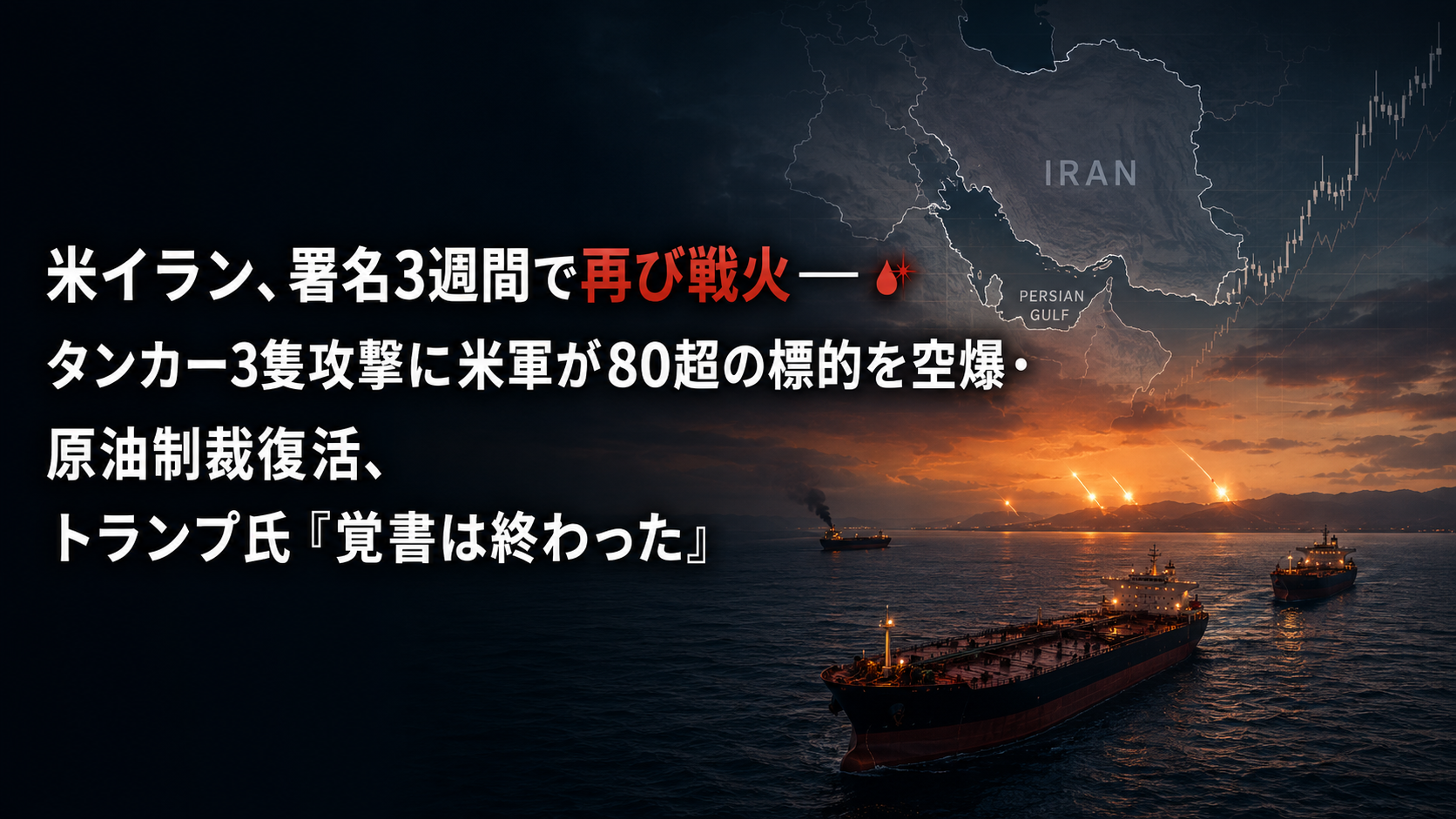 米イラン、署名3週間で再び戦火──タンカー3隻攻撃に米軍が80超の標的を空爆・原油制裁復活、トランプ氏「覚書は終わった」