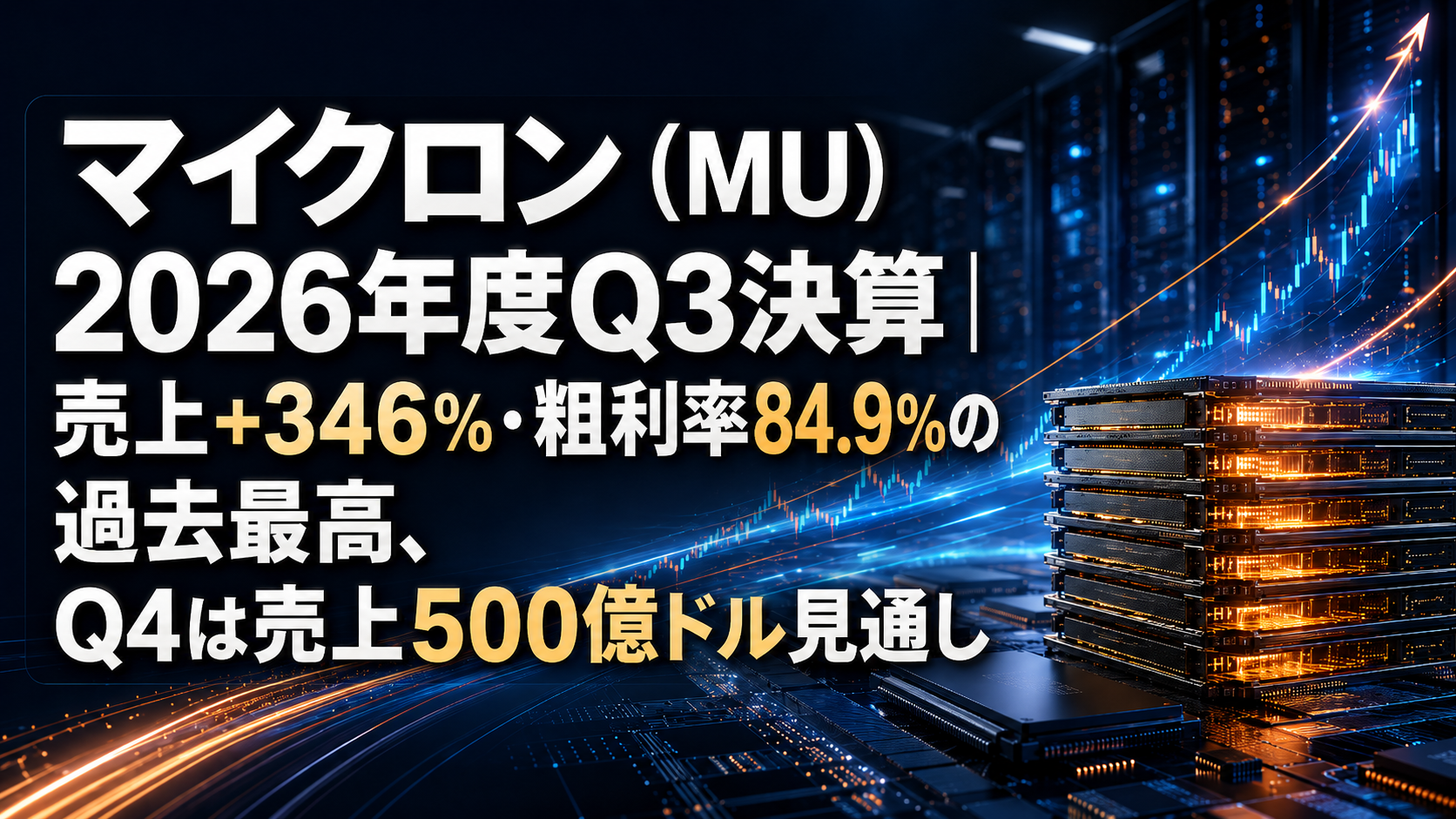 マイクロン（MU）2026年度Q3決算｜売上+346%・粗利率84.9%の過去最高、Q4は売上500億ドル見通し