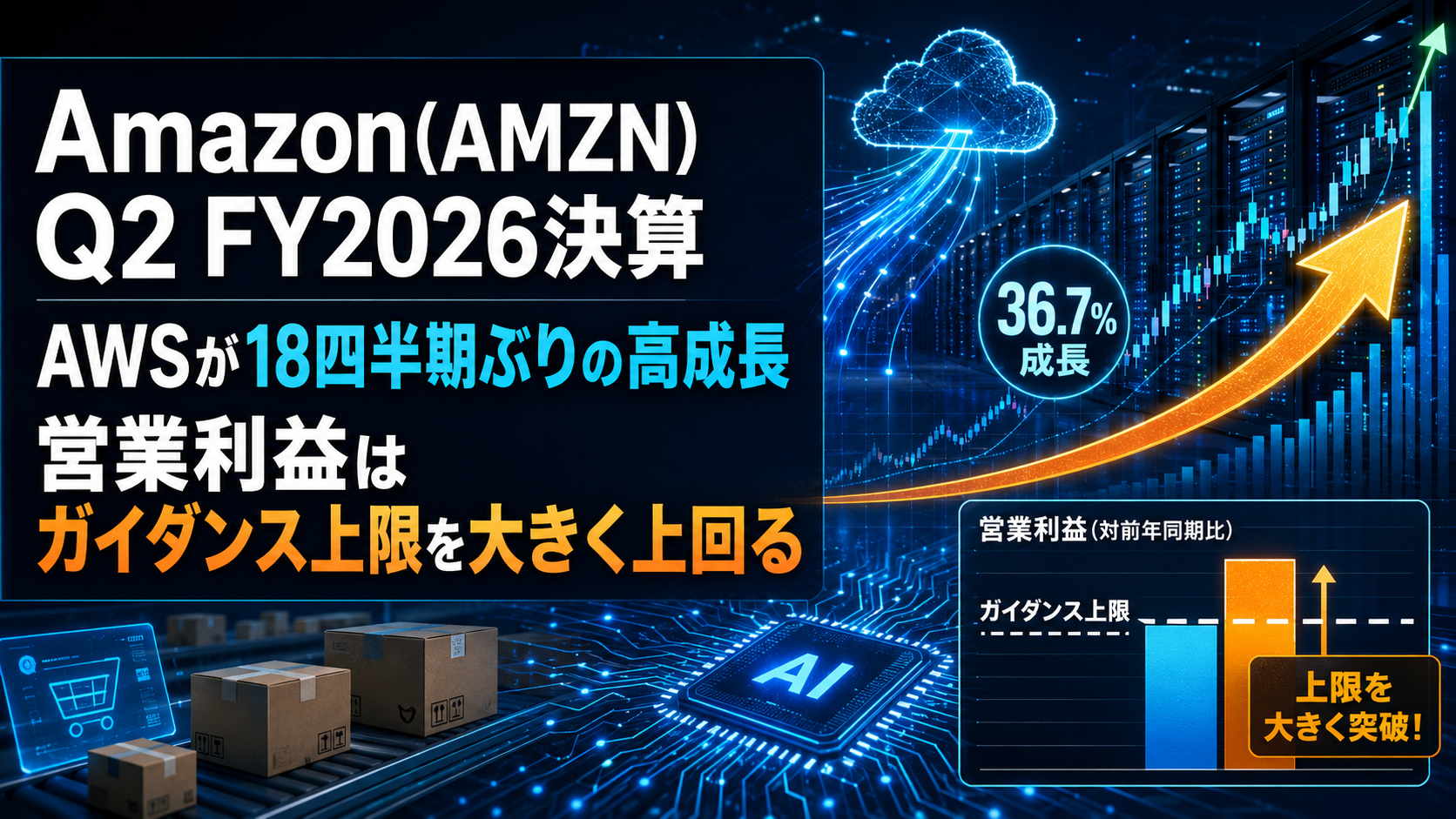 Amazon(AMZN) Q2 FY2026決算　AWSが18四半期ぶりの高成長、営業利益はガイダンス上限を大きく上回る