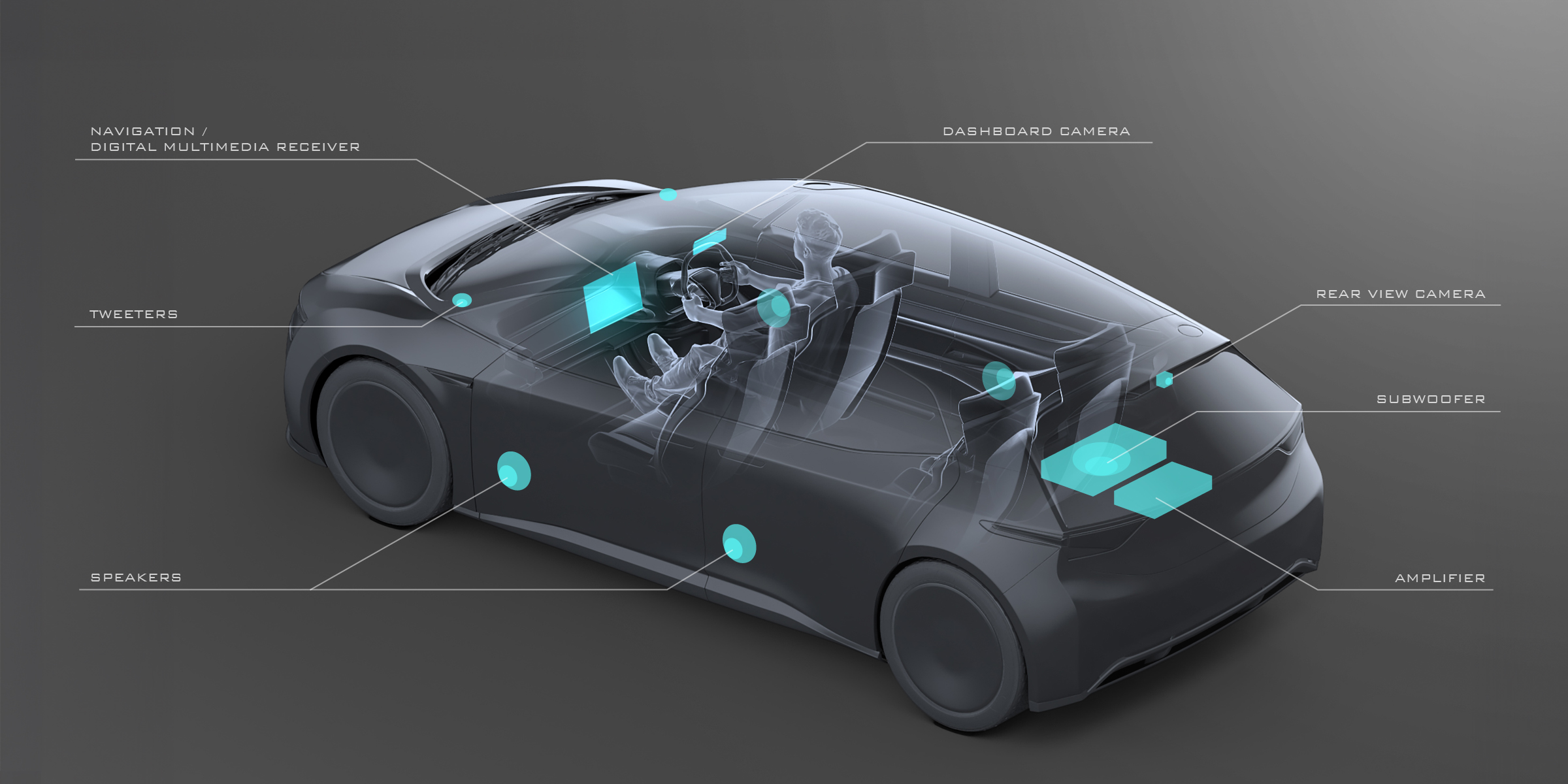 クライアントのブランド戦略に寄り添い、豊かな移動体験を創出する自動車会社向け車載機器のデザイン