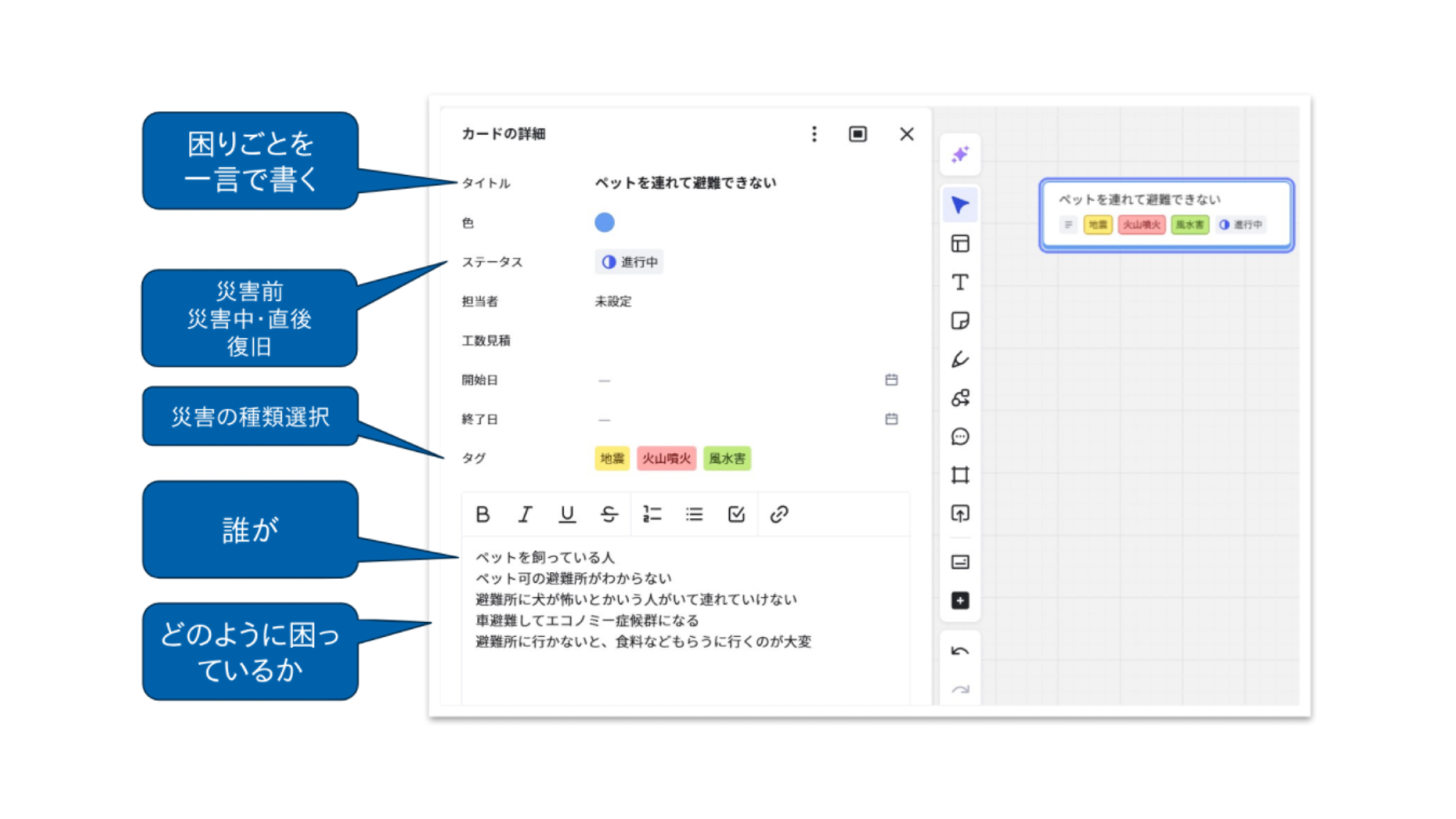 どのような災害で、誰がどのように困るのかケースをカードに洗い出す