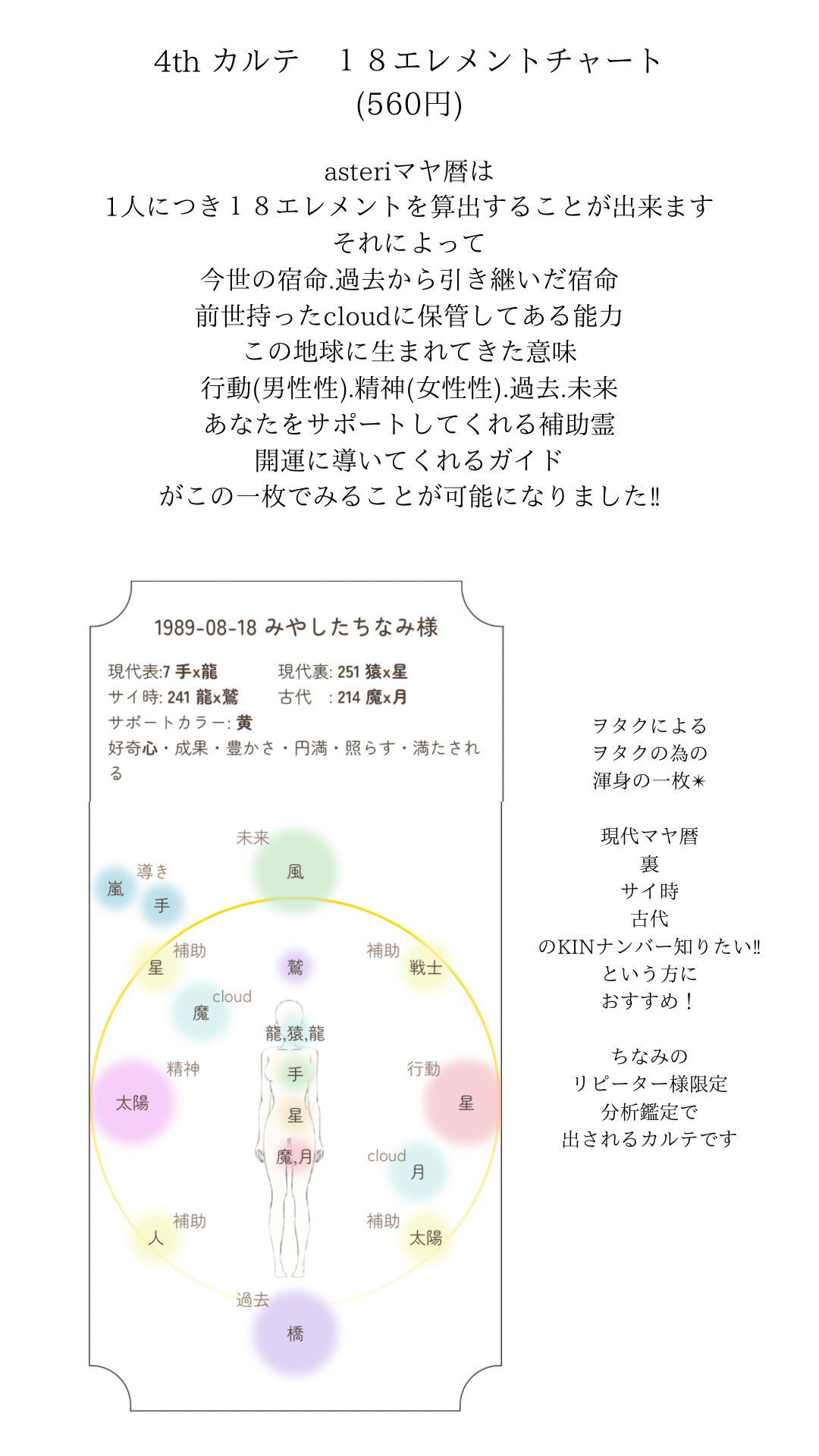 【値下げ】超貴重！石盤マヤ暦　石細工で出来たマヤ暦カレンダー 値下げ】超貴重！石盤マヤ暦石細工で出来たマヤ暦カレンダー