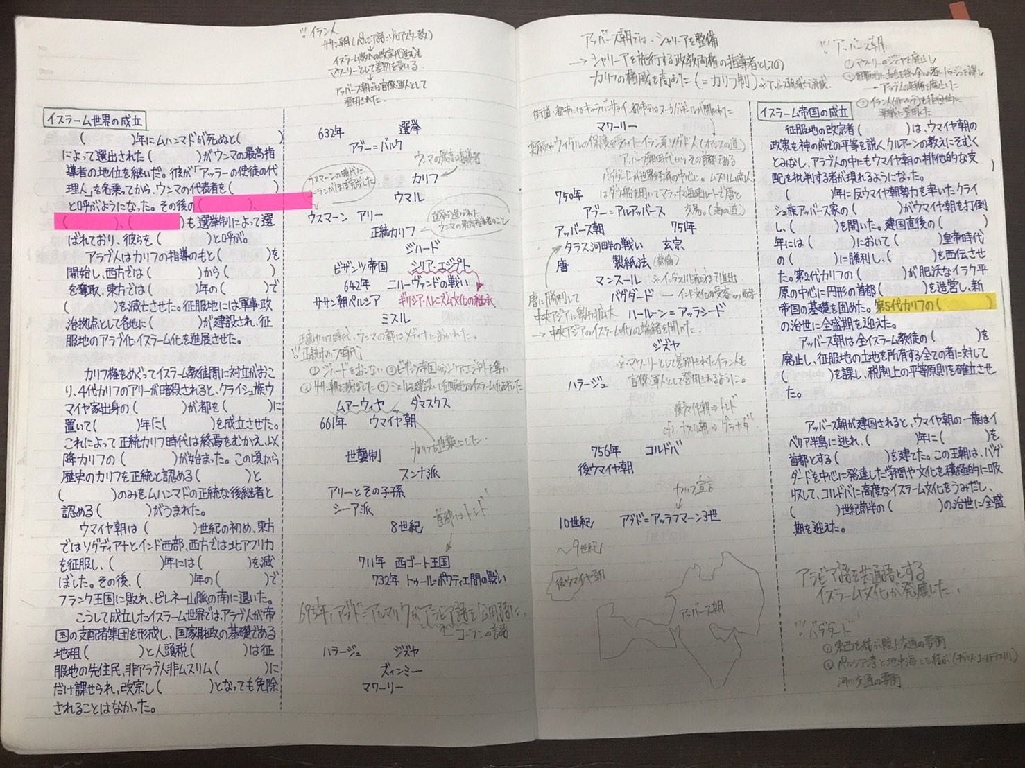 文系】東大に現役合格した世界史勉強法 - okke