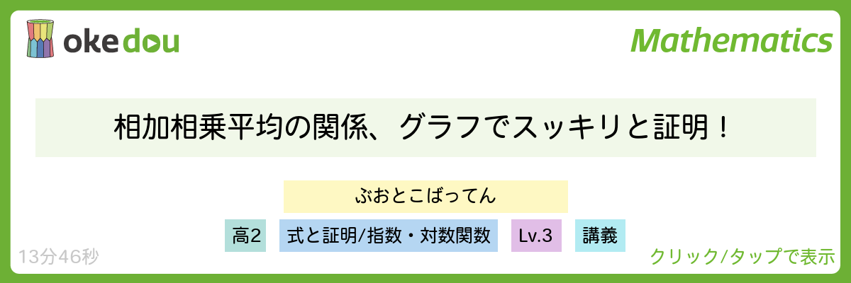 相加相乗平均の関係、グラフでスッキリと証明！