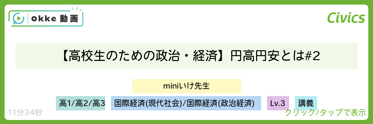 円安，国際経済