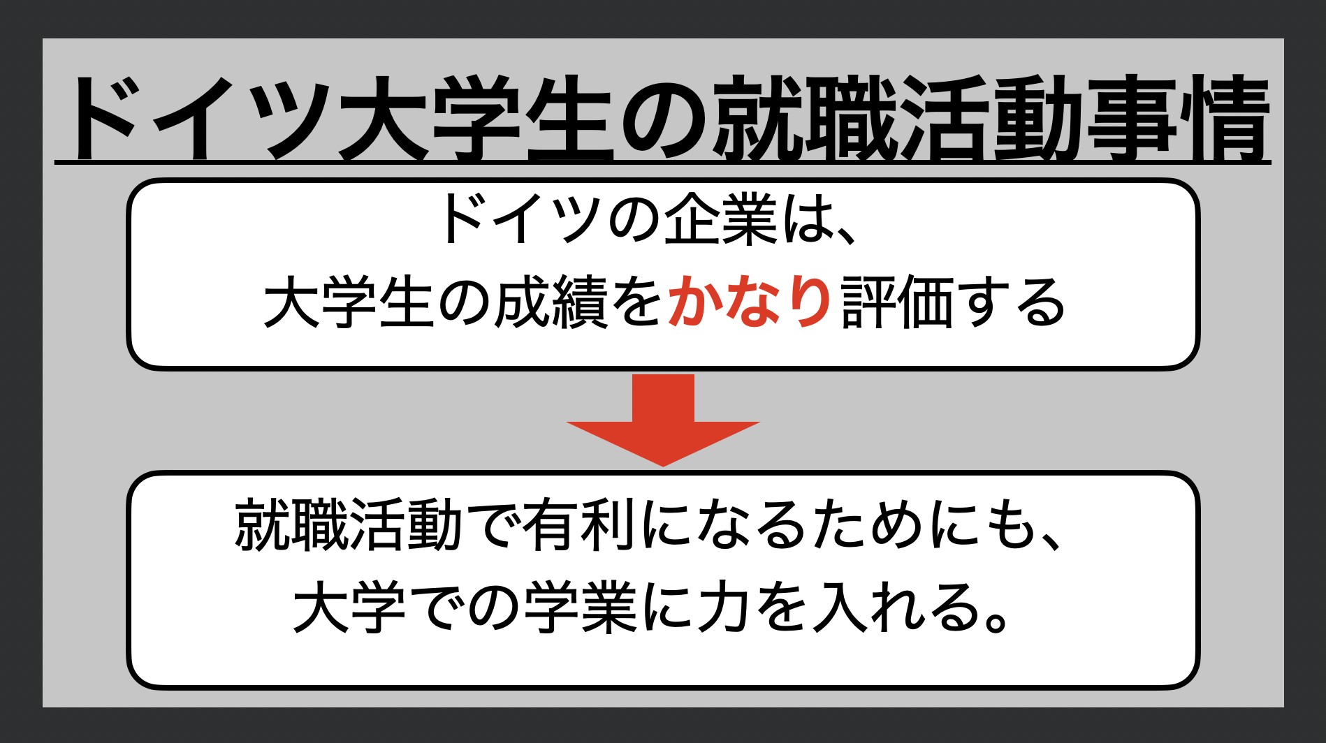 ドイツ　大学　就活