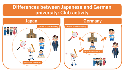 ミュンヘン大学