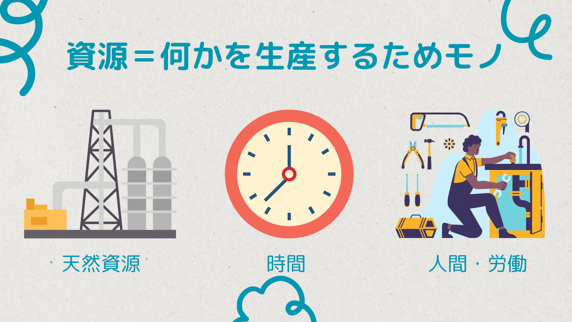 経済学てなに，経済学部てなに，経済学部とは．経済学とは