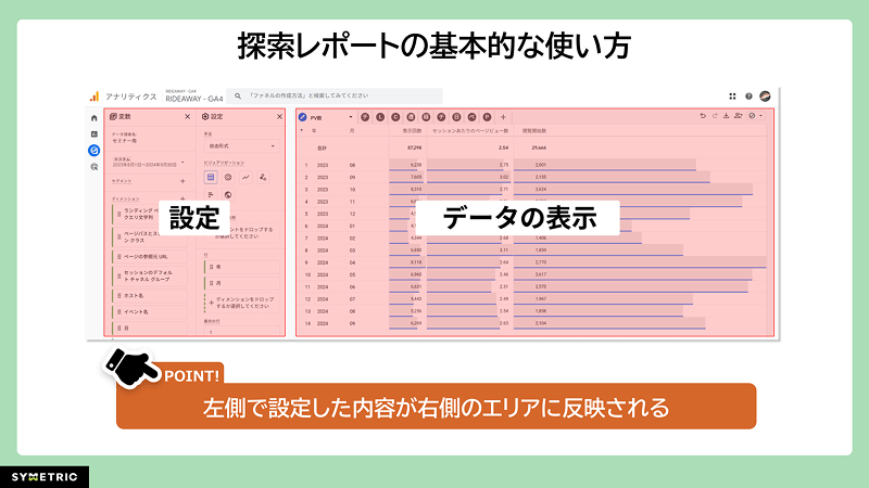 探索レポートの画面、設定項目と反映される画面を説明