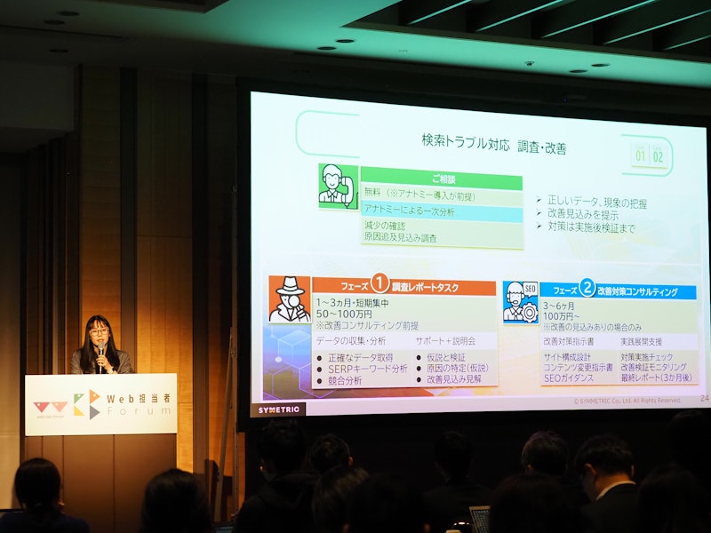 Web担当者Forum秋に出演する様子