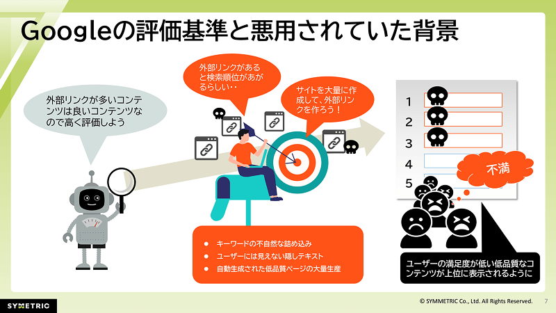 Google検索の評価基準が悪用されていた背景の説明資料