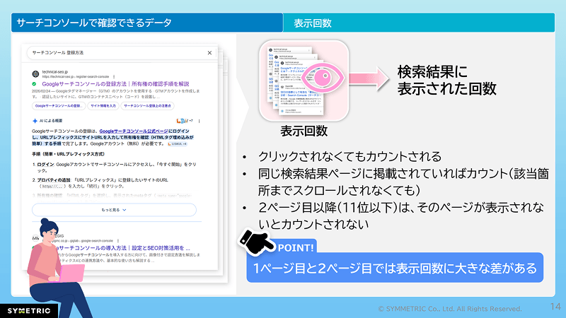 サーチコンソールの表示回数についての説明シート