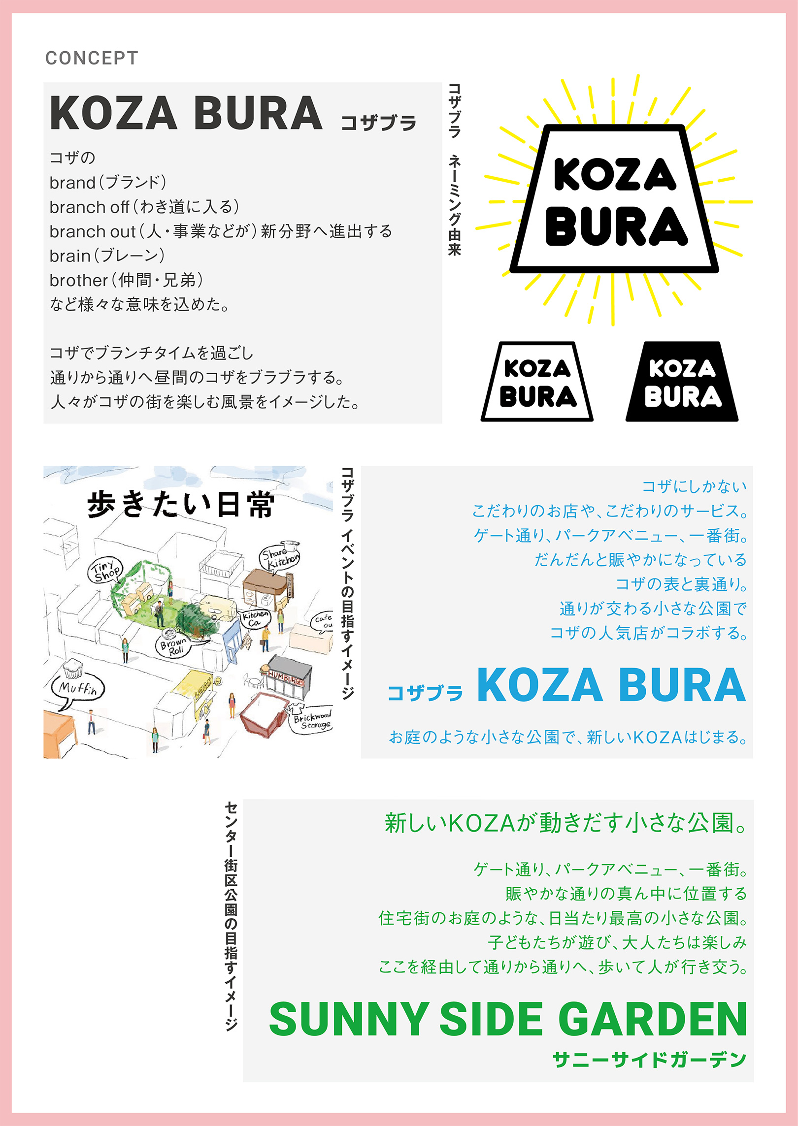 KOZA BURA-コンセプト
