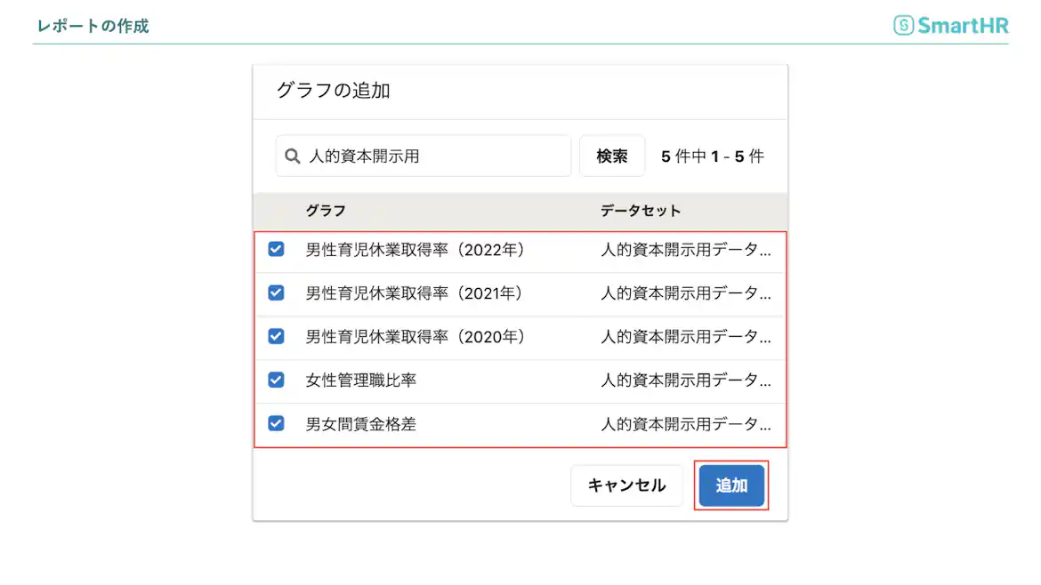 人的資本開示用レポートの作成 グラフを選択して追加