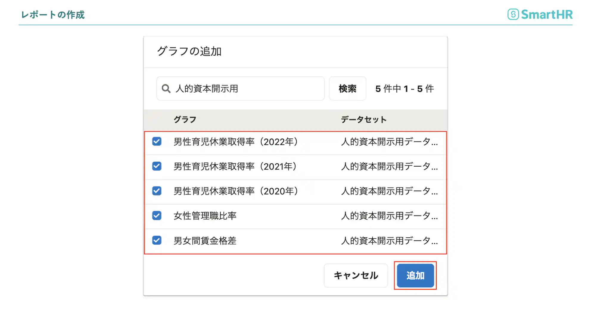 人的資本開示用レポートの作成 グラフを選択して追加