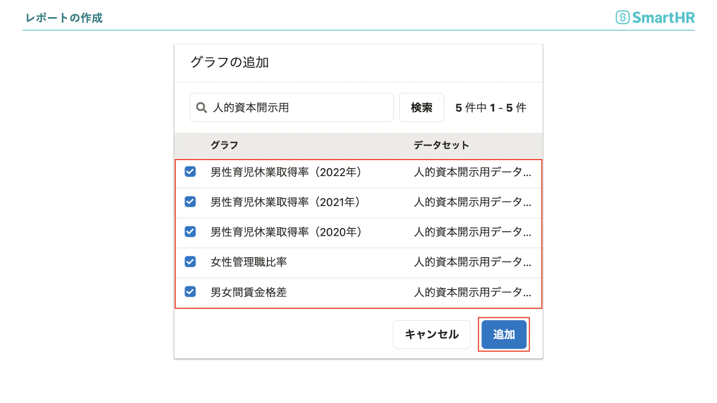 人的資本開示用レポートの作成　グラフを選択して追加