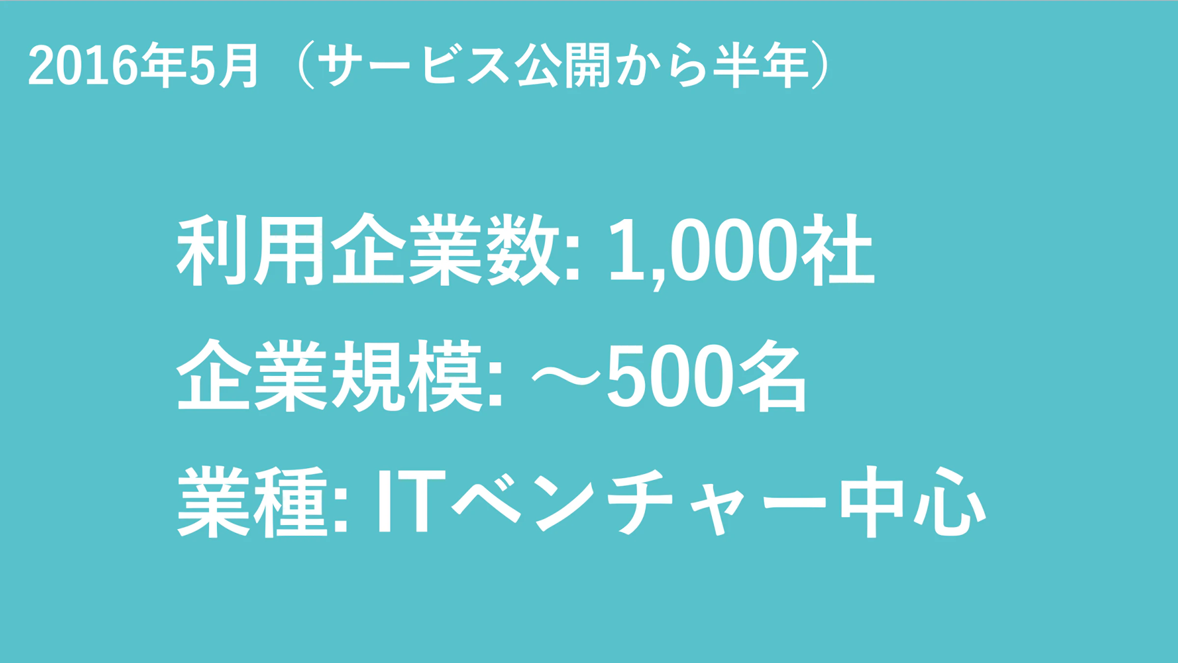2016年5月の利用企業数・企業規模・業種