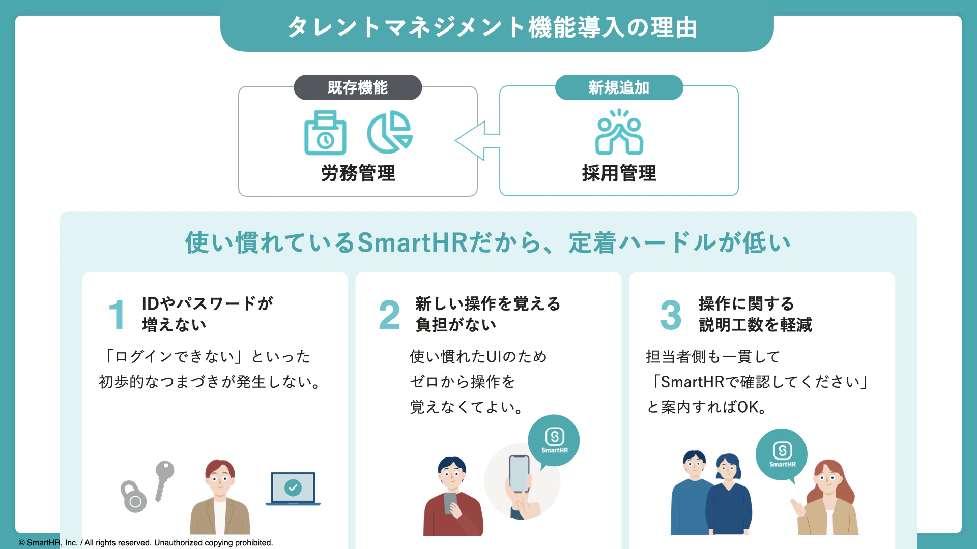 タレントマネジメント機能導入の理由3つの図解
