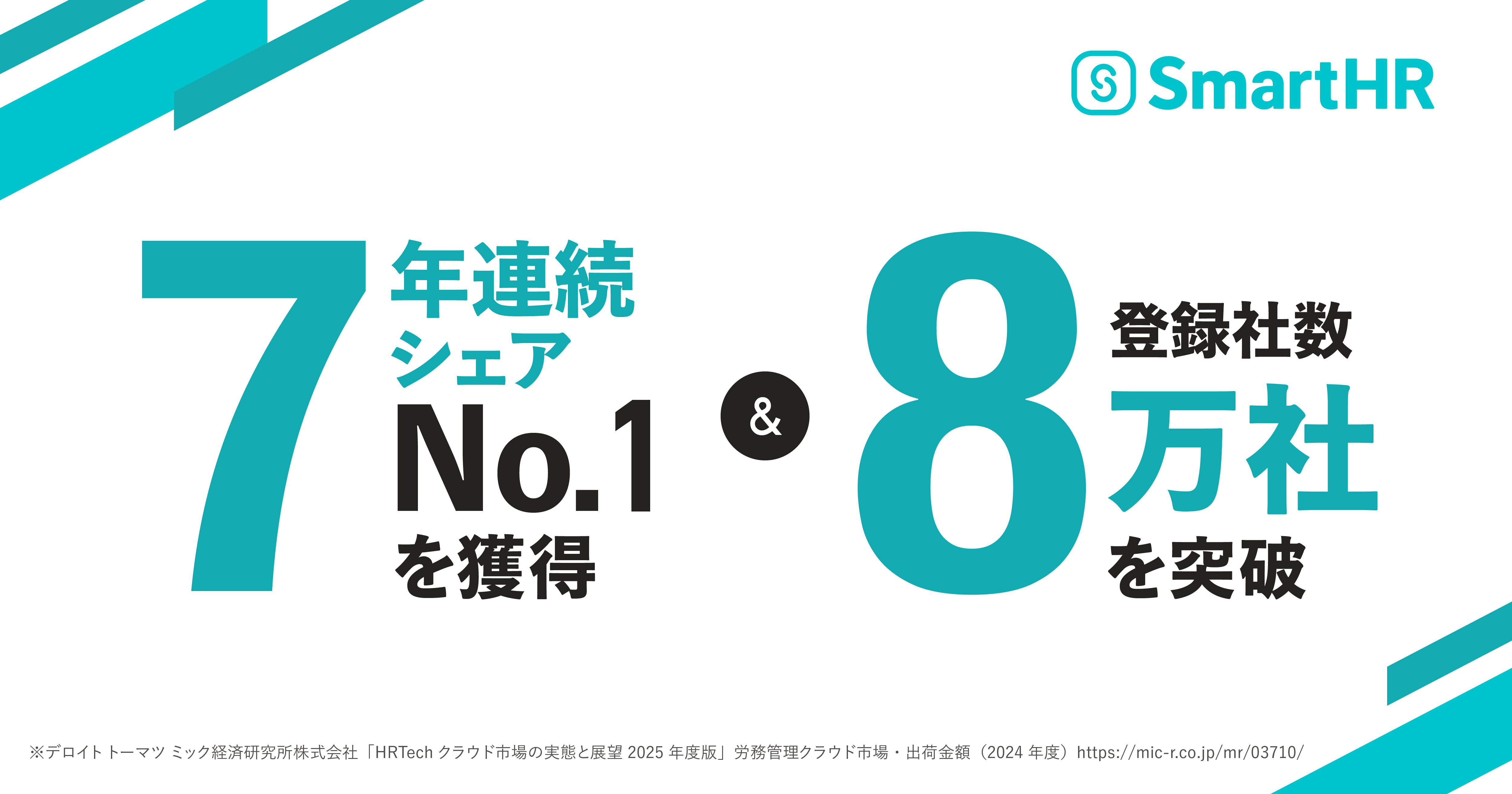 SmartHRが7年連続シェアNo.1を獲得し、登録社数は80,000社を突破したことが記載されている画像