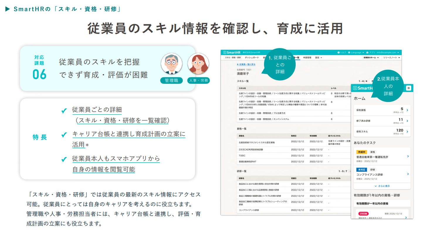 SmartHRの「スキル・資格・研修」機能の紹介図。左側に機能の対応課題と特長が記載され、右側にPCとスマートフォンアプリの画面スクリーンショットが配置されています。