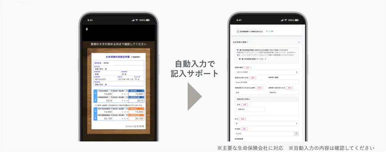 生命保険料控除証明書をスマホで撮影し、そのデータが入力フォームへ自動反映される様子を示す比較画像。中央に「自動入力で記入サポート」という説明と矢印がある。