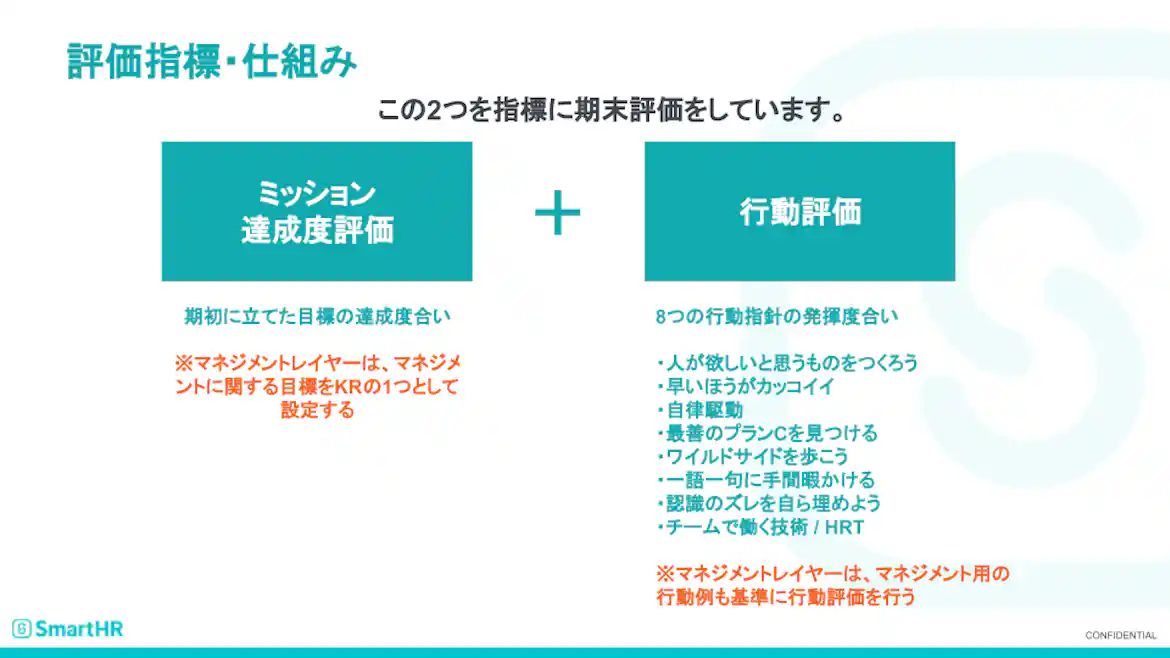 SmartHR社の評価指標と仕組み。本文中に説明を記載。