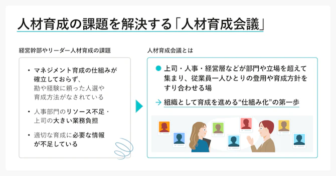 人材育成の課題を解決する「人材育成会議」とは、組織として育成を進める”仕組み化”の第一歩