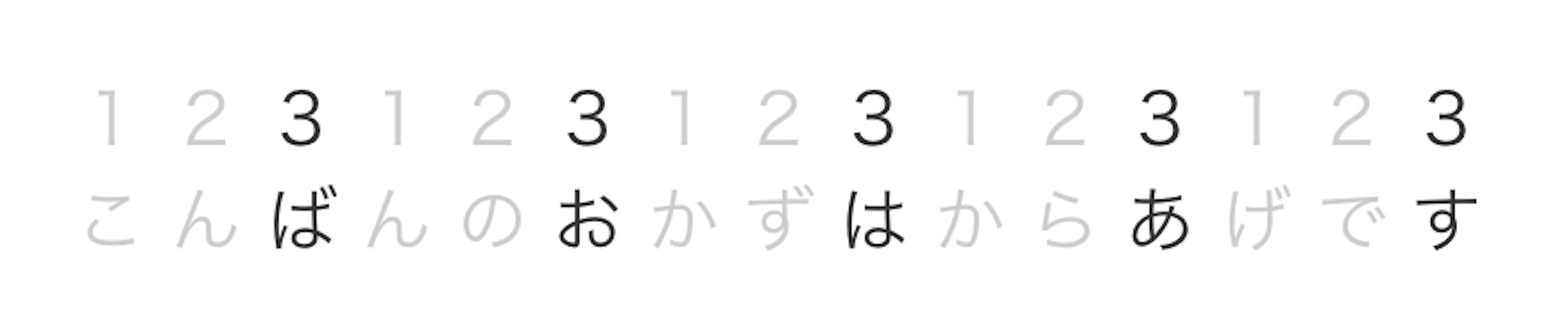 「ハッシュ化」の例