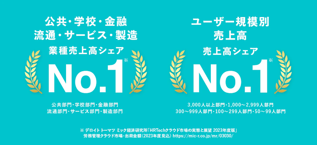 業種別売上高シェア。ユーザー規模別売上高シェア。