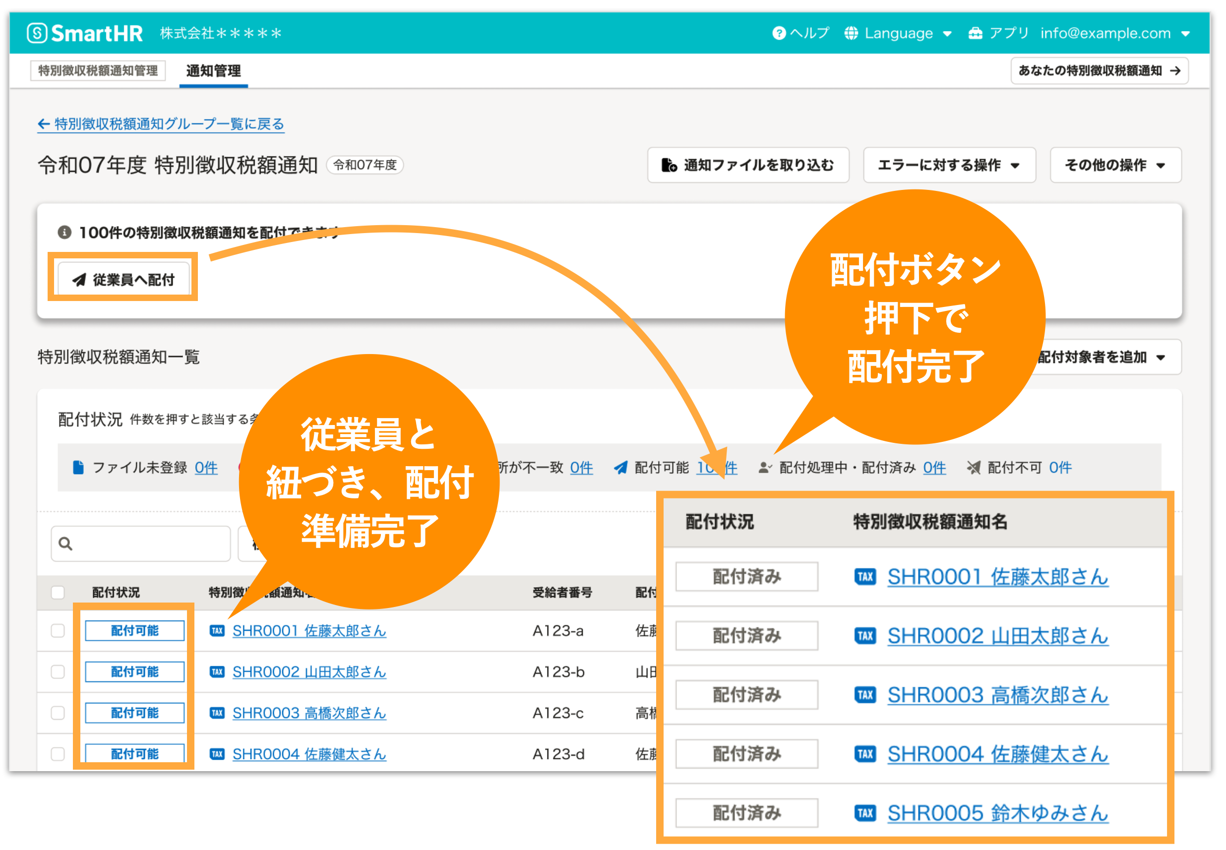 SmartHRで特別徴収税額通知書を配付する手順を示した図。「従業員と紐づき、配付準備完了」の状態から「従業員へ配付」ボタンを押すと、ステータスが「配付済み」に変わる流れが説明されている。