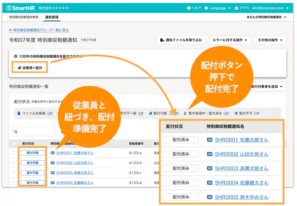 SmartHRで特別徴収税額通知書を配付する手順を示した図。「従業員と紐づき、配付準備完了」の状態から「従業員へ配付」ボタンを押すと、ステータスが「配付済み」に変わる流れが説明されている。