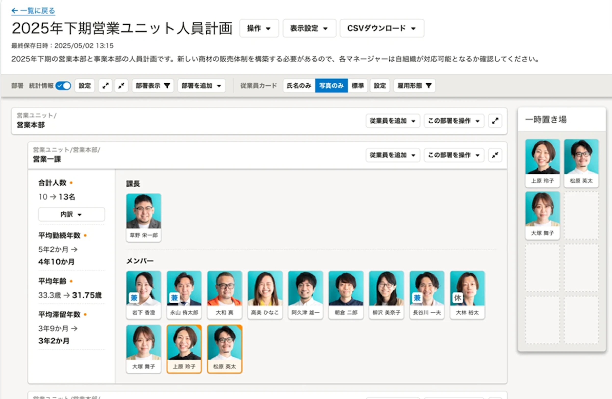 2025年下期営業ユニット人員計画の画面キャプチャ。営業一課の組織図とメンバー一覧、合計人数、平均勤続年数などの現状と計画値が表示されている