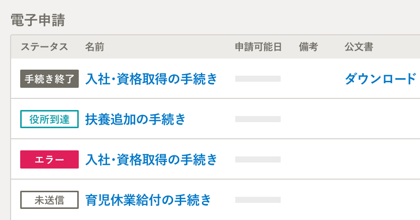 電子申請の管理画面。入社・資格取得や扶養追加などの各手続きについて、手続き終了、役所到達、エラー、未送信といったステータスが一覧で表示されている。