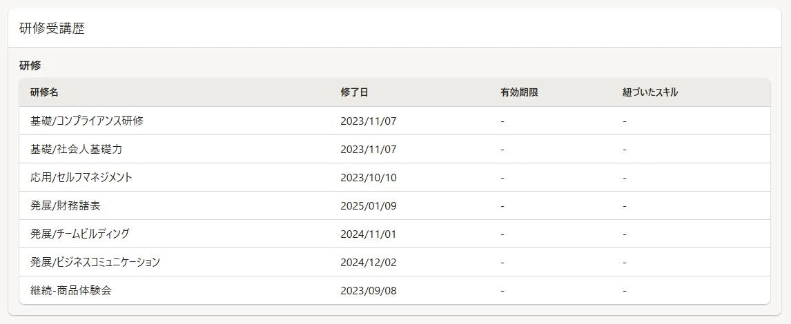研修受講情報が表示された「キャリア台帳」の画面