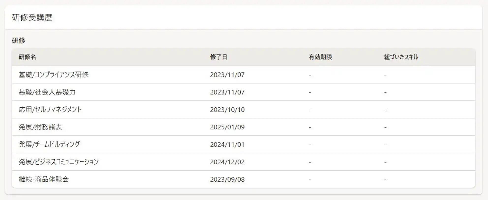 研修受講情報が表示された「キャリア台帳」の画面