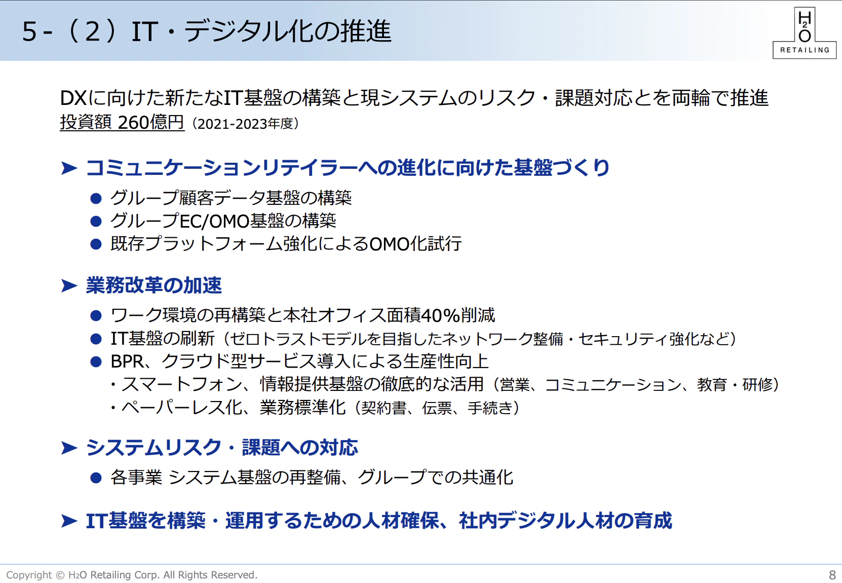 「中期経営計画 2021-2023」エイチ・ツー・オー リテイリング株式会社