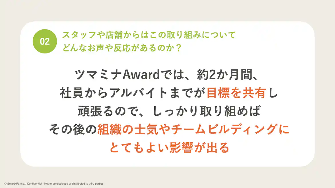 ツマミナアワード