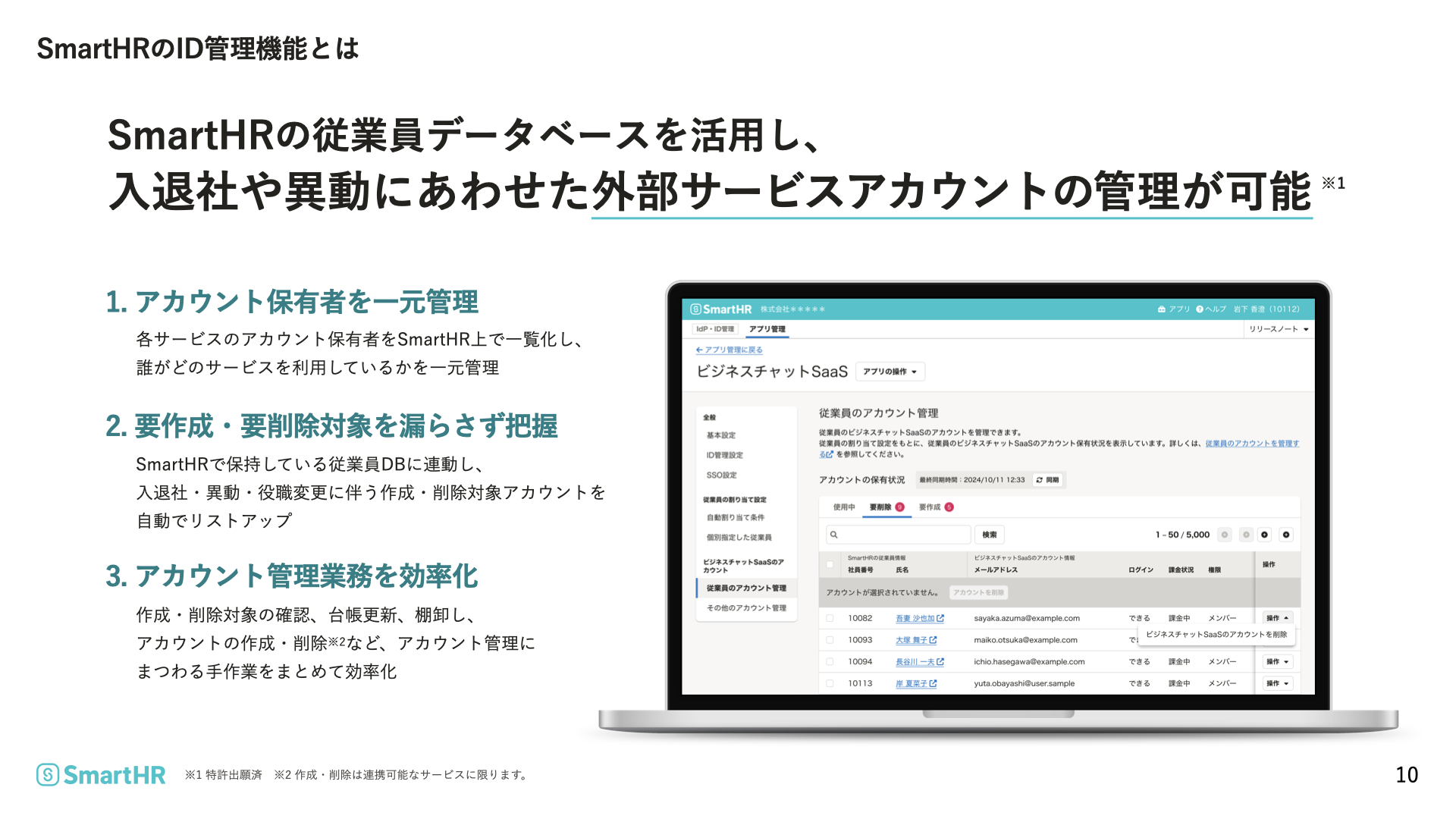 SmartHRのID管理機能で、従業員データベースと連携した外部サービスアカウント管理の仕組みと主な機能を紹介した資料